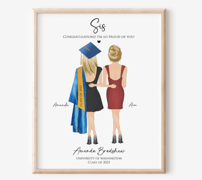 Graduation Sister Poster